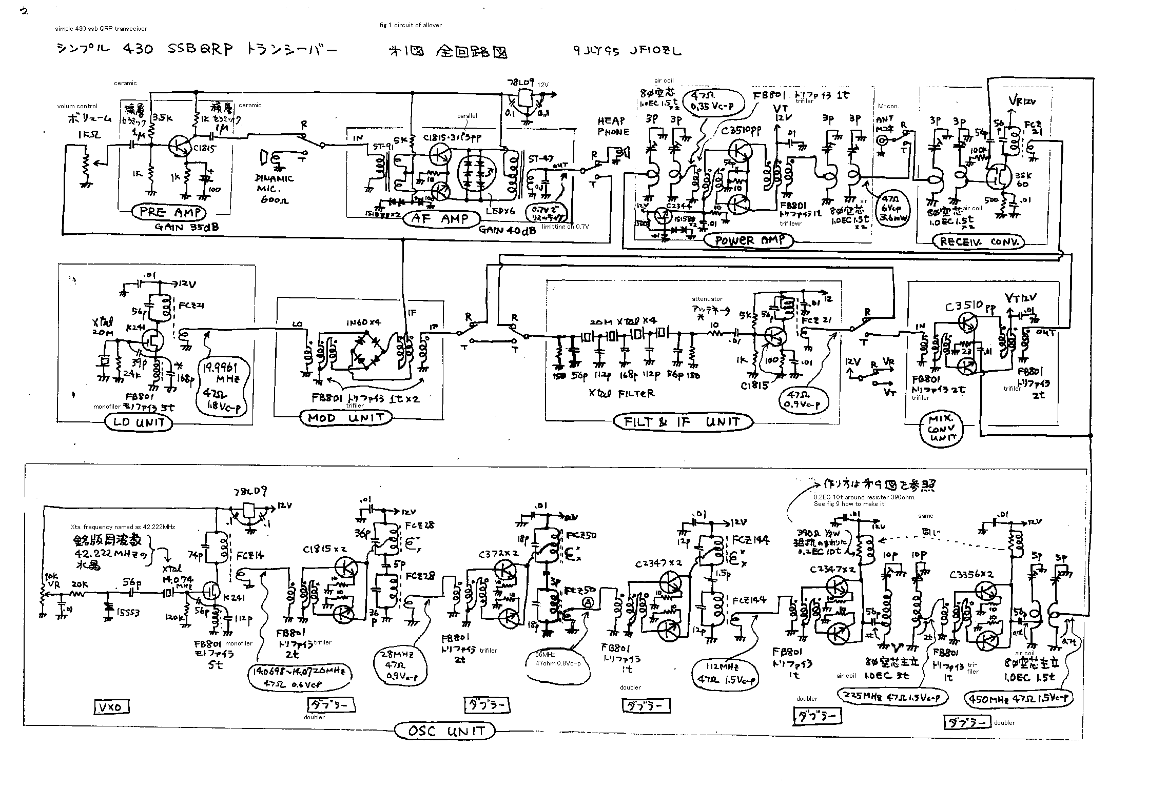 Ham radio projects by Csaba, YO5OFH